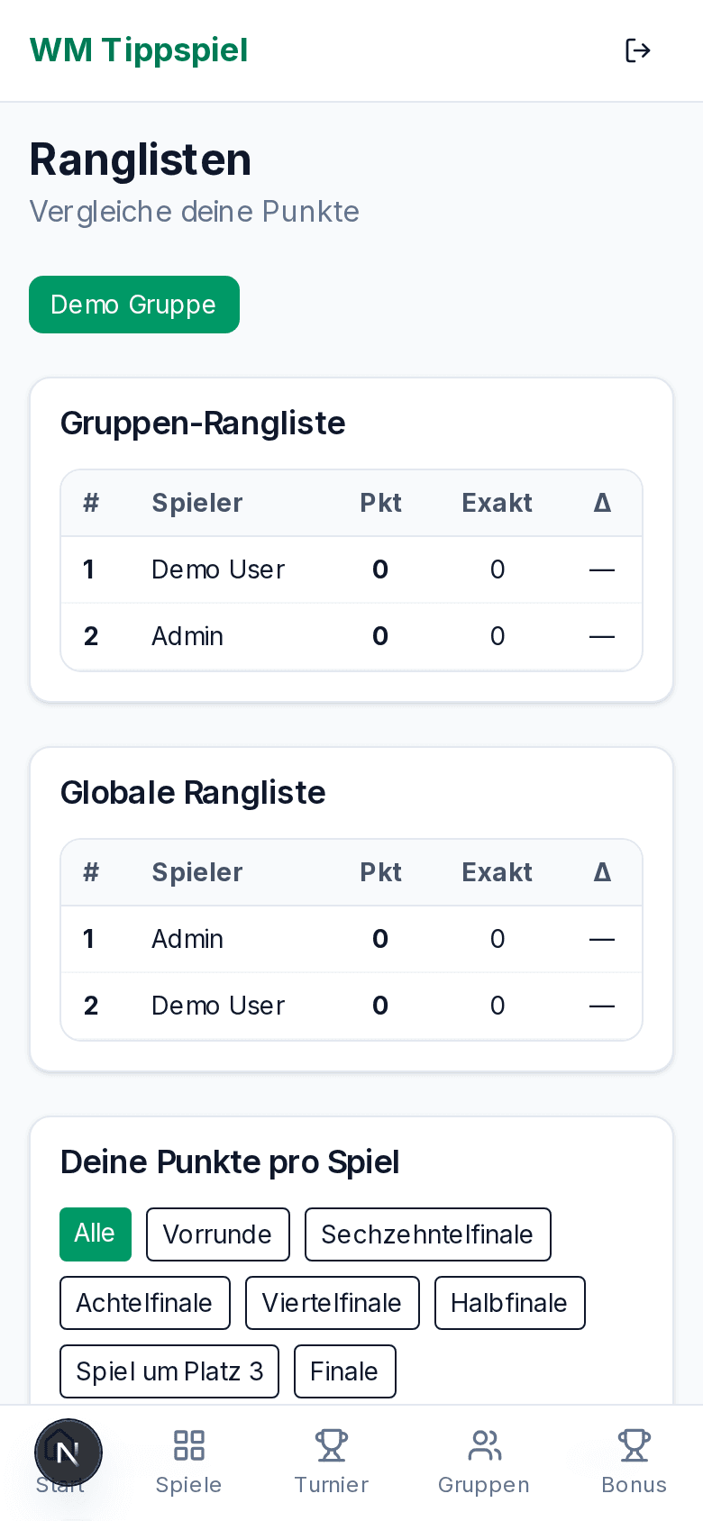 Gruppen- und globale Rangliste